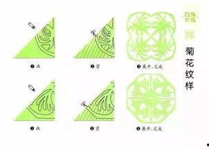 儿童剪纸图片,儿童剪纸艺术赏析