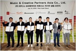 韩国rbw公司,引领创新，塑造未来科技新格局”