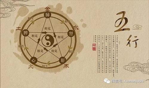 八字图片,揭秘命运与人生的神秘图腾