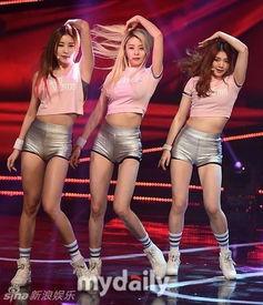 韩国女团开腿,惊艳全场！
