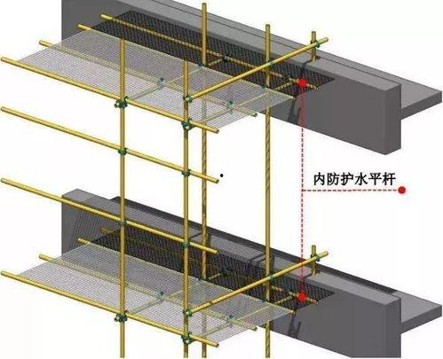 脚手架图片大全,图片大全带你领略建筑安全之美