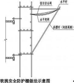 脚手架图片大全,图片大全带你领略建筑安全之美