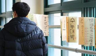 韩国高考英语,挑战与机遇并存