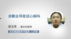 房颤视频,心律失常的直观呈现