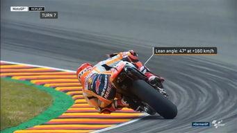 motogp视频,Motogp视频中的速度与激情瞬间