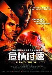 危情时速在线观看,生死竞速，生死攸关的惊险旅程