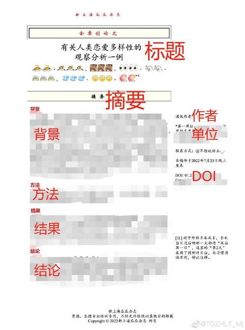 吃瓜爆料的格式,当红明星的惊人往事，吃瓜群众纷纷热议！